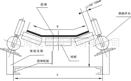 跑偏開關安裝圖片