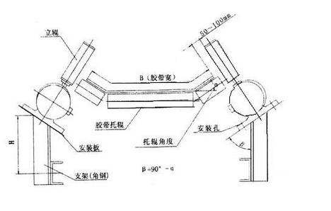 兩級跑偏開關KPT1-12-30,麻城卓信電氣兩級跑偏開關廠家二級跑偏開關