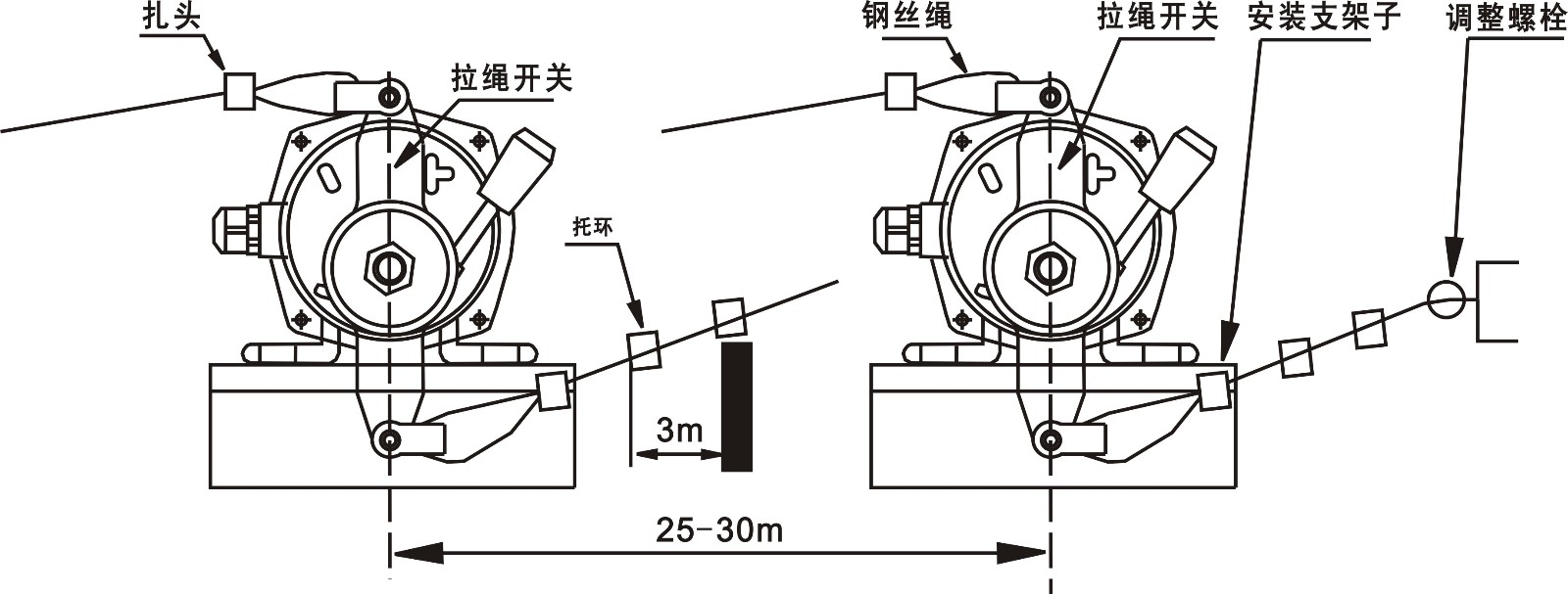 拉繩開關(guān)安裝.jpg