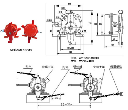 拉繩開關(guān)，外形結(jié)構(gòu)及安裝圖.jpg