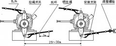 JLK4-Z急停拉線(xiàn)開(kāi)關(guān)KBW-220L礦用往復(fù)式拉繩開(kāi)關(guān)