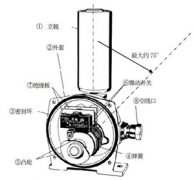 不負(fù)重托-YHPK-I、YHPK-II皮帶跑偏開關(guān)防水跑偏開關(guān)生產(chǎn)