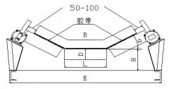 NST1-12-30兩級(jí)跑偏開(kāi)關(guān)NS接近開(kāi)關(guān)防爆防騙開(kāi)關(guān)廠家