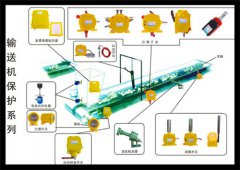 卓信HRFP兩級跑偏開關(guān)，HR防偏開關(guān)KBW-220P防爆兩級跑偏開關(guān)